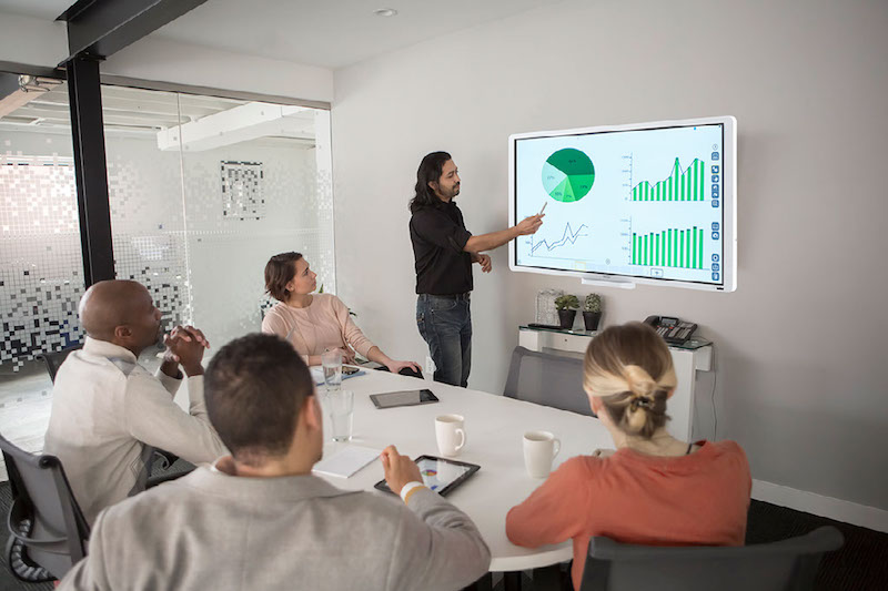 MOM accounting Business people talking in meeting using Interactive Whiteboard to display analytics